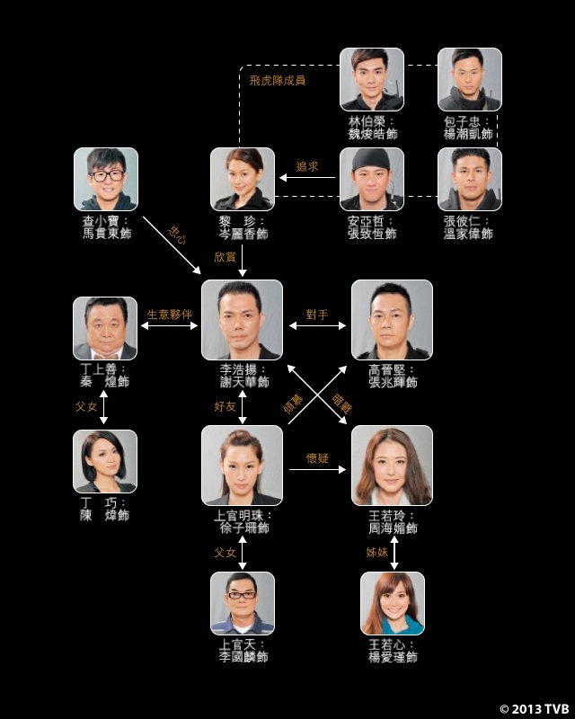 《神枪狙击》海报第23张图片