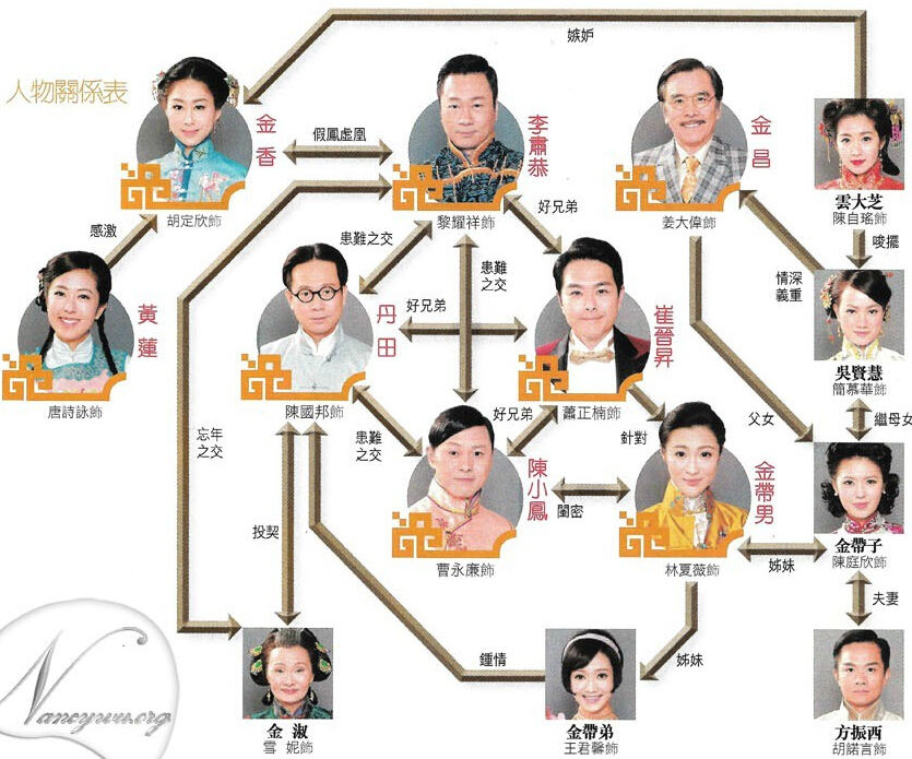 《公公出宫》海报