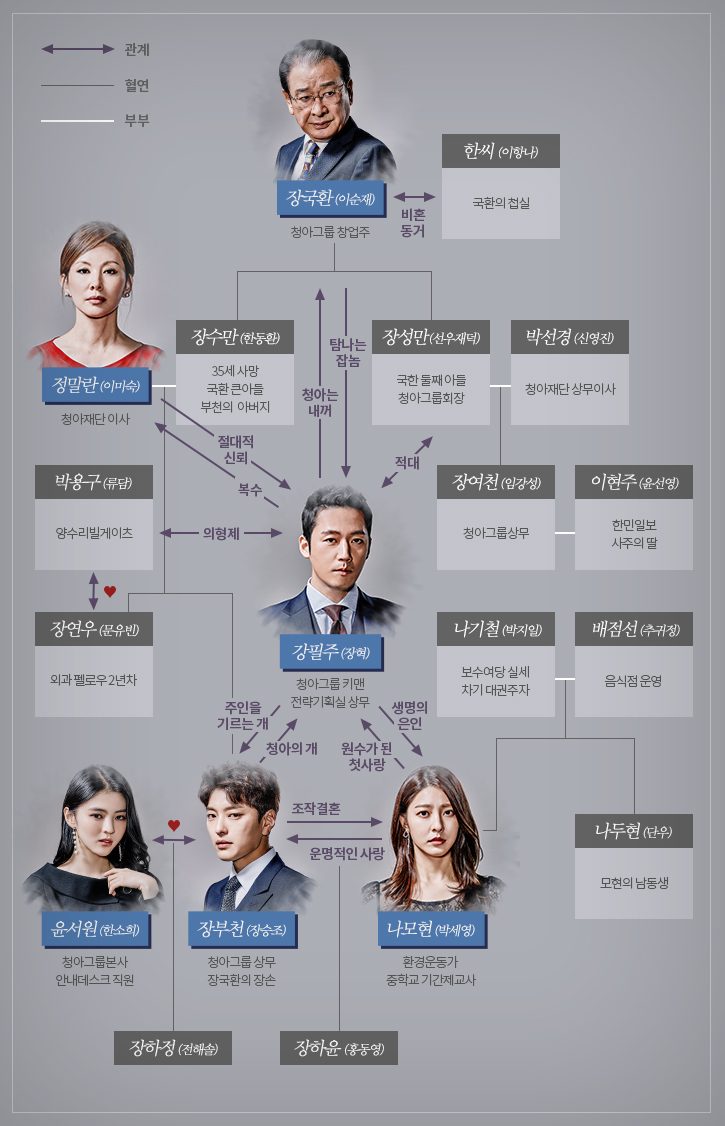 《金钱之花》剧照第34张图片