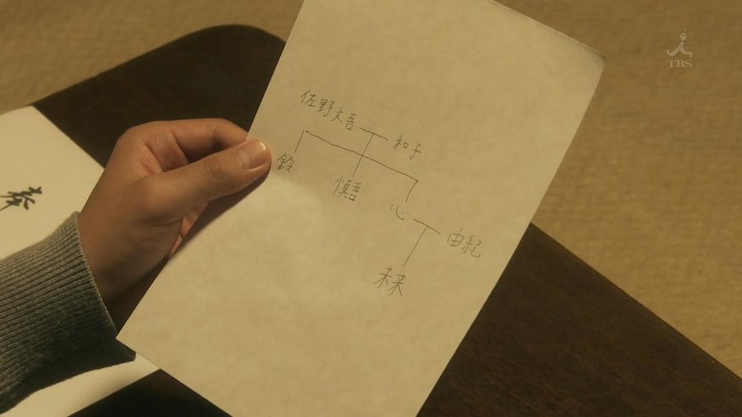 《忒修斯之船》海报第37张图片 《忒修斯之船》海报第37张图片